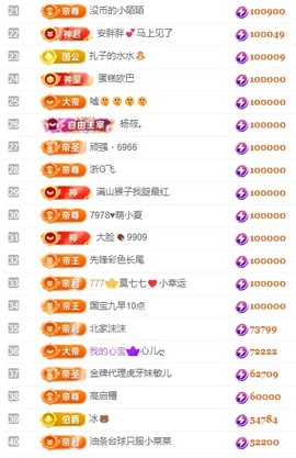 娜扎🧸主播照片