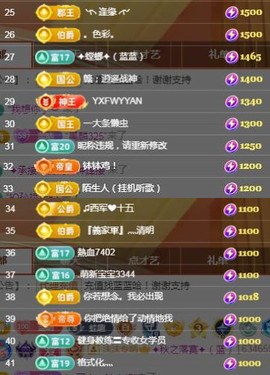 ✦蓝蓝✦休息主播照片