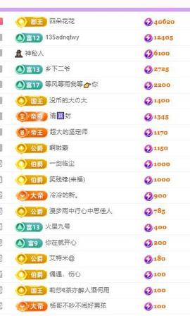 代理心雨九月白白白主播照片