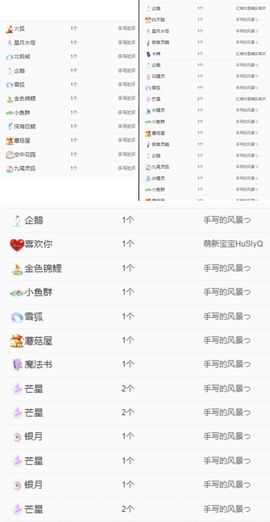 冉冉🍀好运来！的图片