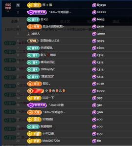 依芝の求百元榜的图片