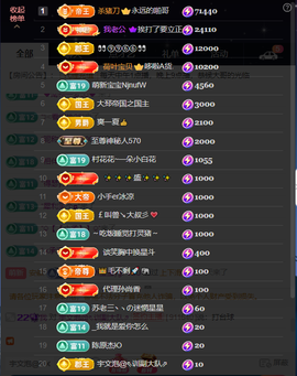 原配生病了胳膊脱臼主播照片