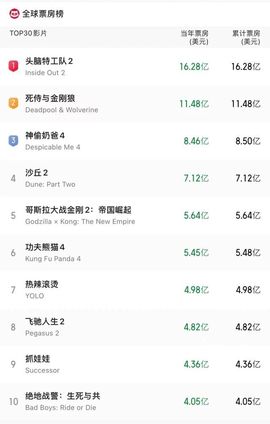 下周一考完立刻离校主播照片