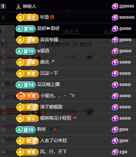 小婷🎤烟嗓☆づ的图片