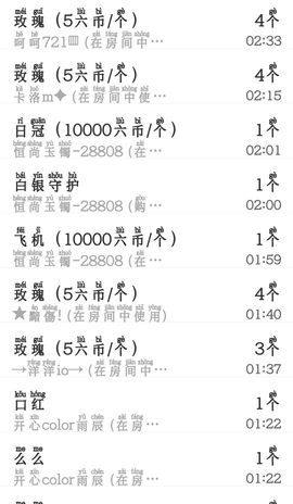 倩倩眼睛疼病休的图片