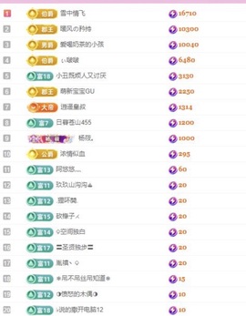 小玲宝🧸不连麦的图片