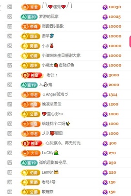 腼腆小洁~的图片