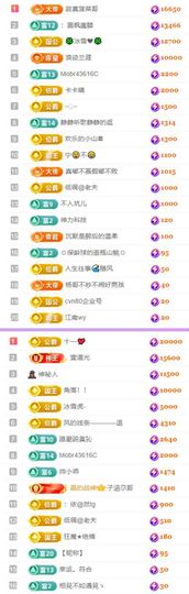 🍀冰雪❤️🍀加油的图片