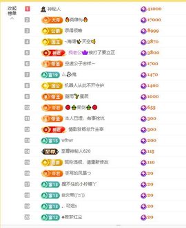 小童贺灵寂哥帝君🍀的图片