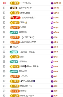冰凌晚点见～主播照片