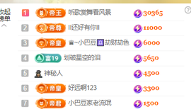 ♚~小巴豆~贪财好色的图片
