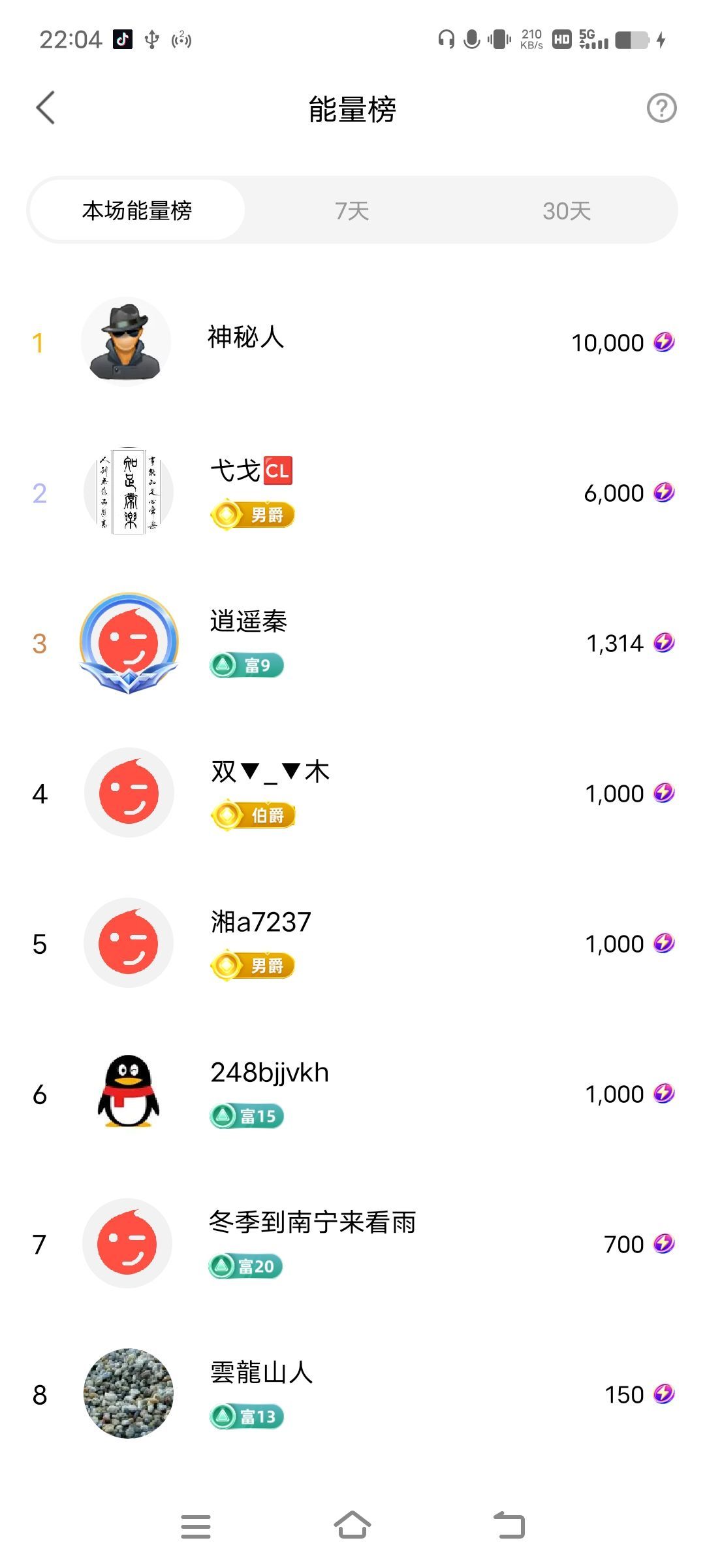玲玲🌻的图片