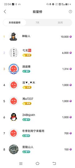 广西玲玲🌻主播照片