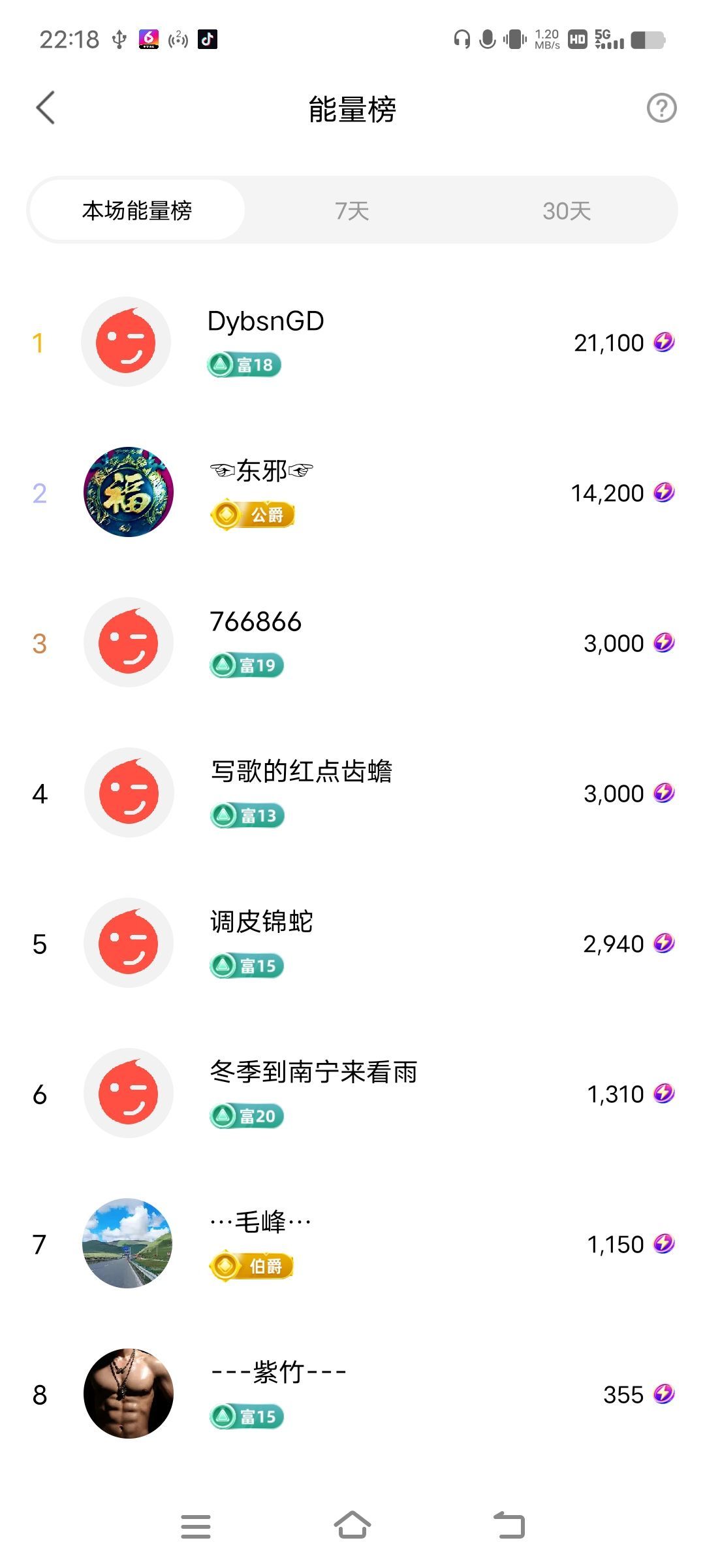 玲玲🌻的图片