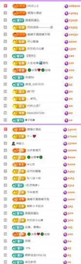 🍀冰雪❤️🍀加油的图片