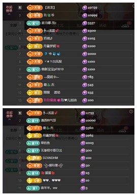雪菜♫好运好运旺的图片