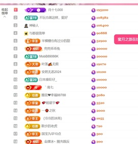 雅欣小可爱吖💗.主播照片