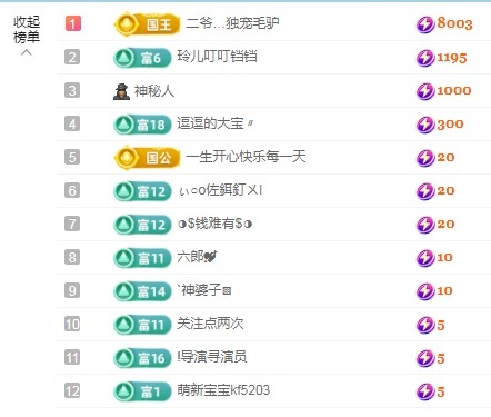 金牌代理❤玲儿❤的图片