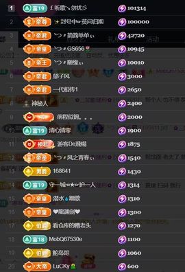 ╰つ〃薀昕🌷的图片