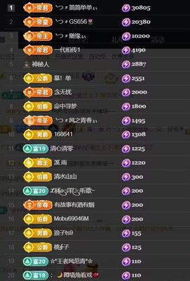 ╰つ〃薀昕🌷的图片