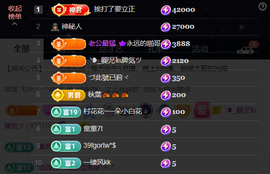 原配生病了胳膊脱臼主播照片