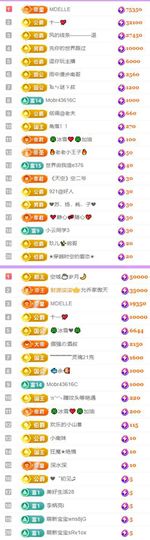 🍀冰雪❤️🍀加油的图片