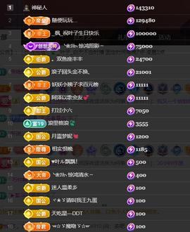叶漫漫~努力努力！的图片