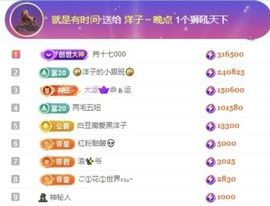 洋子～晚点见主播照片