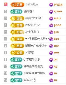 婷婷💕感恩有你陪伴主播照片