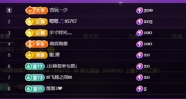 晴丫！姨妈肚子疼主播照片
