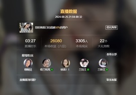 读书去了，有亿点忙主播照片
