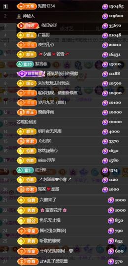 芯瑶❤️爱唱歌～主播照片
