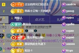小艾29冠感恩大家主播照片