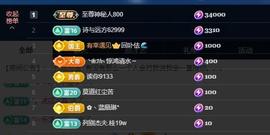 依芝の自闭了主播照片