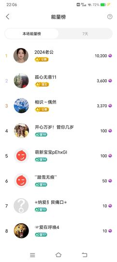 小芳，🌸减肥打卡主播照片