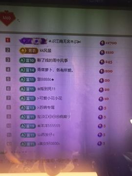 玉儿扶摇直上的图片