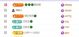 读书去了，有亿点忙主播照片