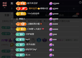 原配生病了胳膊脱臼主播照片
