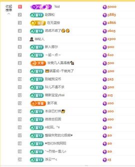 小童5178🍀主播照片
