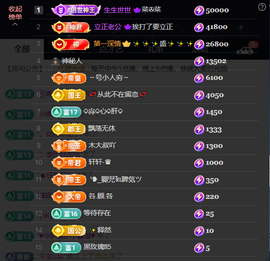 原配生病了胳膊脱臼主播照片