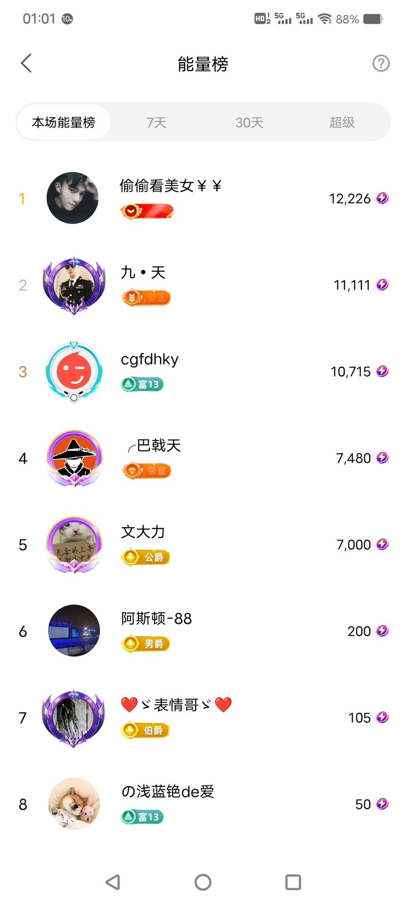 新人可可1主播图片