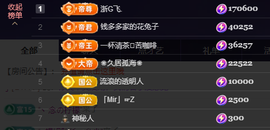 兔兔坚持住，加油主播照片