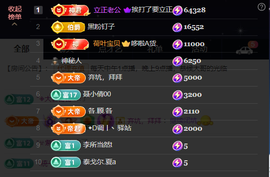 原配生病了胳膊脱臼主播照片