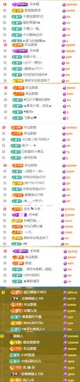 💞天宝💞军训白天主播照片