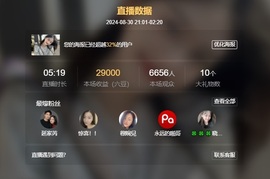 读书去了，有亿点忙主播照片