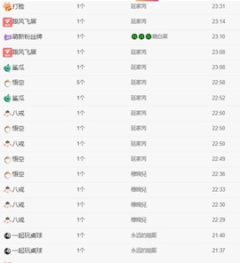 读书去了，有亿点忙主播照片