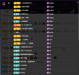 窦窦，家里有事休息了主播照片