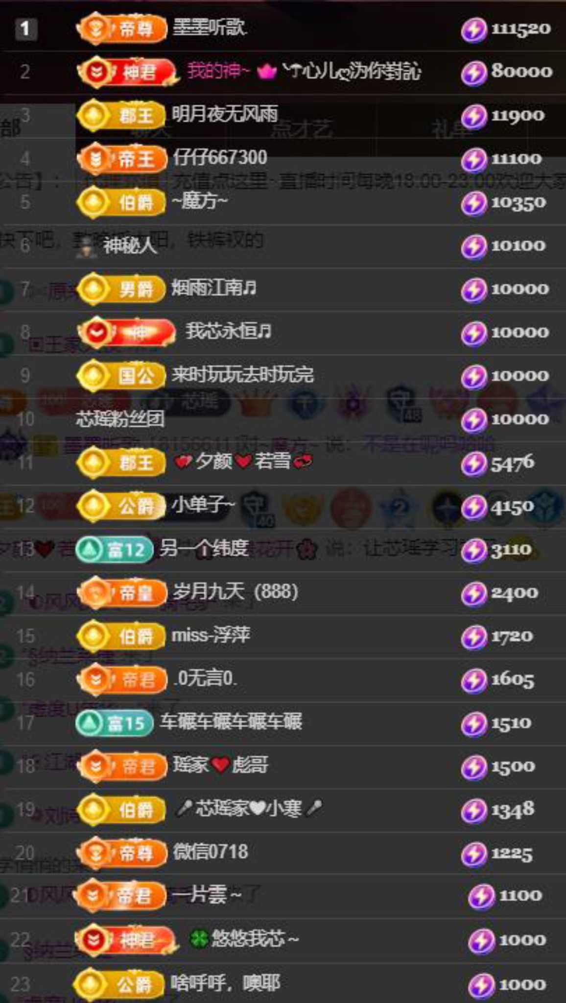 芯瑶❤️爱唱歌～的图片