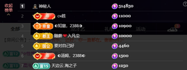 ◐惠主，2388◐的图片