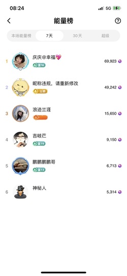 爱唱歌的庆庆的图片